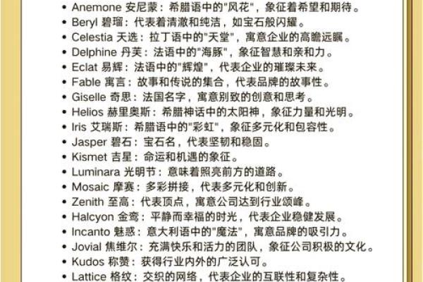 如何通过司免费起名网为企业选择完美名字