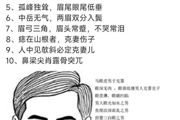 风流倜傥面相解析：揭秘轻浮男人的神秘面纱