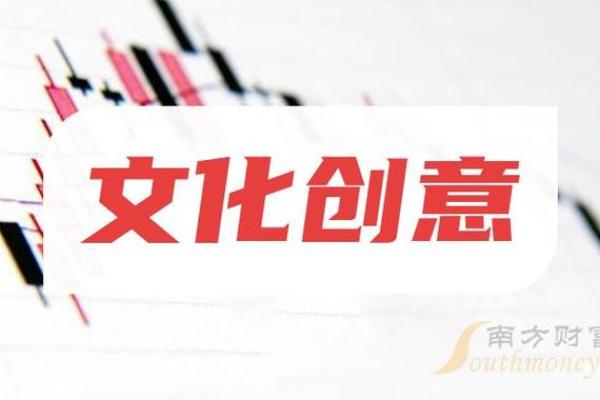 从文化与创意出发为公司取名的策略