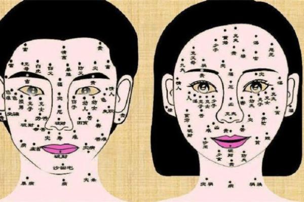 女面相：嘴角痣，财运亨通的秘密解析