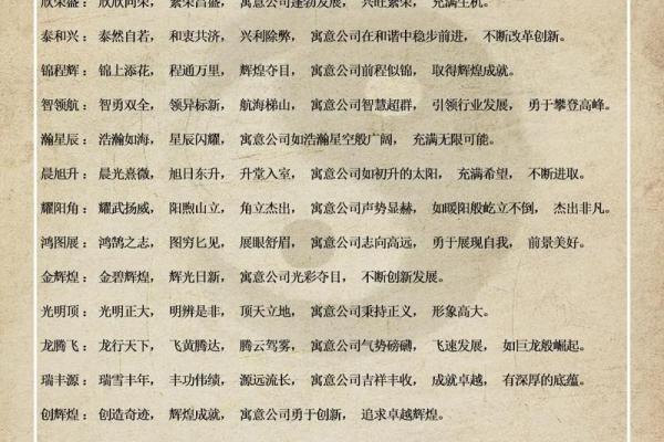 如何挑选有利生辰八字的名字