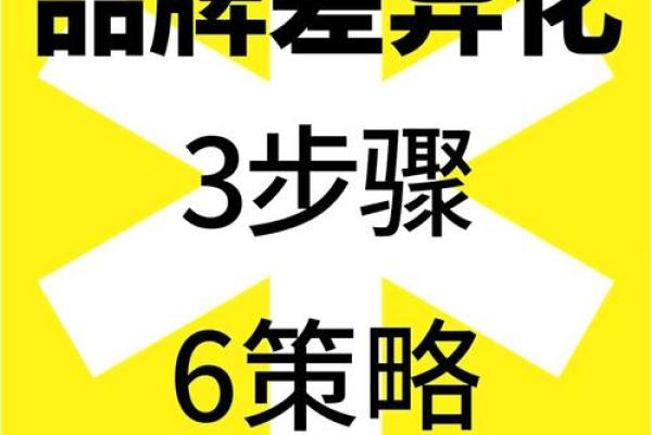 打造光字公司品牌的命名策略