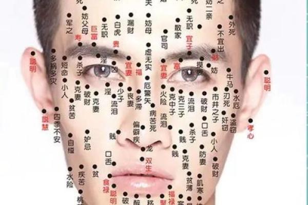 痣相解法揭秘：是迷信还是真实存在？