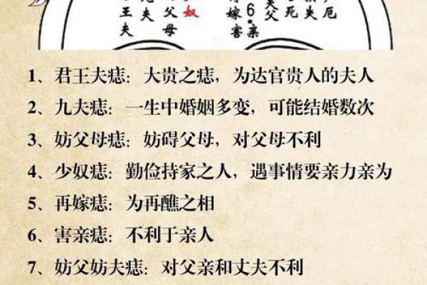 长寿的神秘印记：揭秘你的福寿痣相