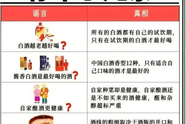 痣相与酒量：主酒体质，揭秘酒量超群的神奇现象！