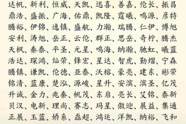 保定市专业起名公司推荐与选择指南