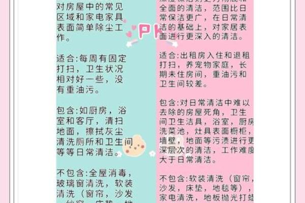 如何为保洁公司起个吸引客户的独特名称
