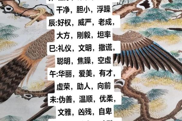 易经智慧：免费生辰八字取名解析
