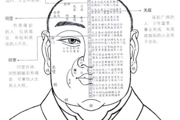 神秘右眼皮痣：女人运势的神奇象征？