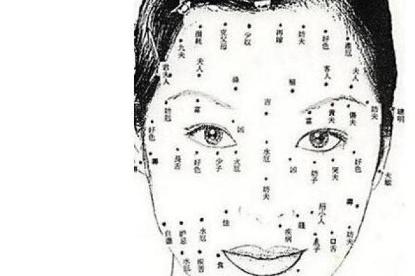 痣中藏秘密：人面人相长病痣的惊人真相