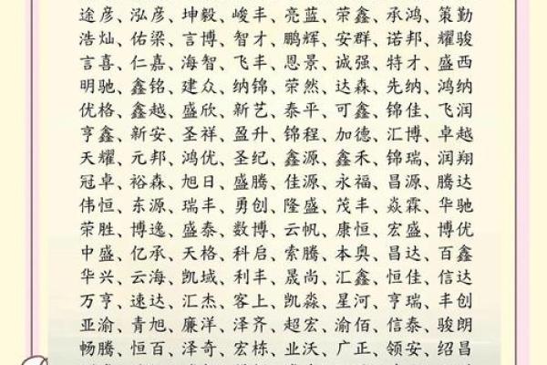 如何为公司选择一个富有意义的名字