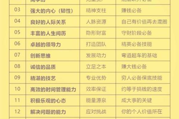 掌中刚毅之魂，性格坚韧者的特质解析