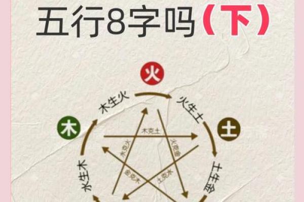 神秘命理揭秘：你的运势密码在这里！