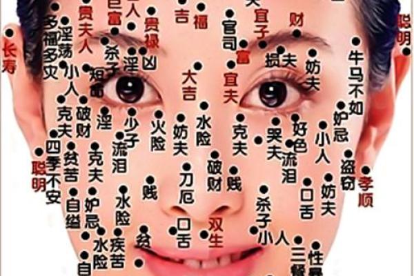 三角痣，财运亨通的秘密标识？