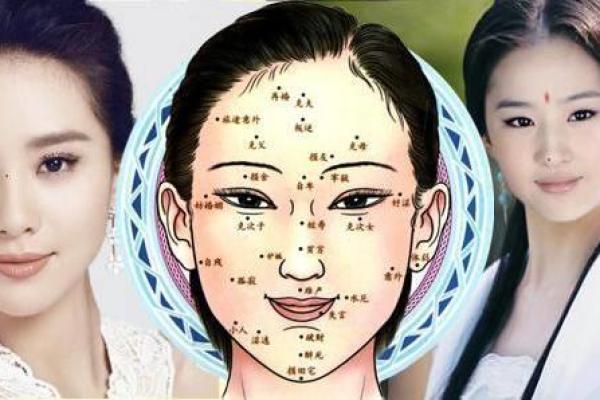三角痣，财运亨通的秘密标识？