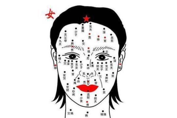 痣相决定命运？这些痣相让你短命！