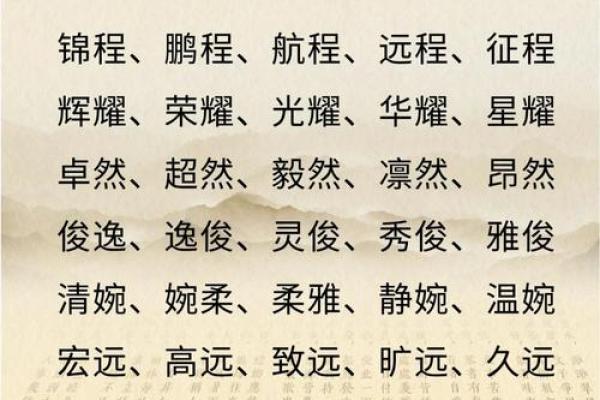 公司名字的创意来源与灵感激发