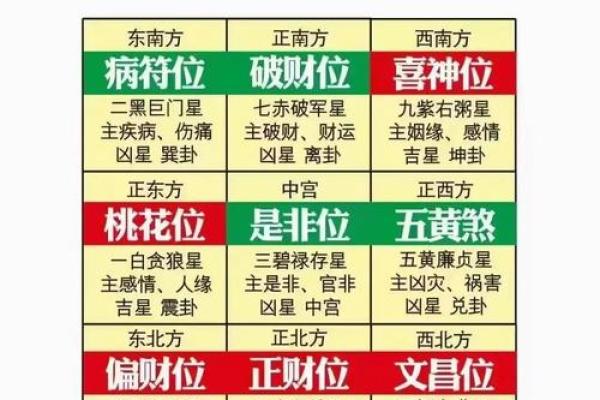 香港风水师讲解：如何通过风水改善家庭运势