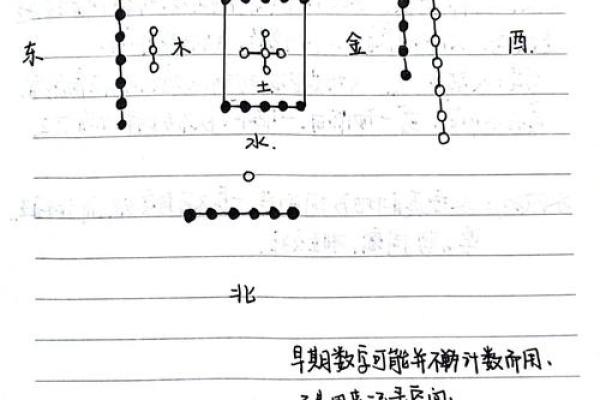 古代风水学与岩土勘察学的理论碰撞与实践