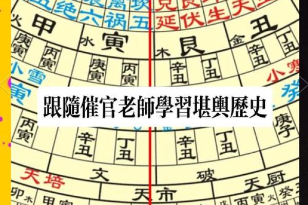 古代风水学与岩土勘察学的理论碰撞与实践