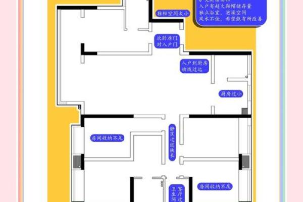 掌握风水学绝学，揭秘家居布局秘诀