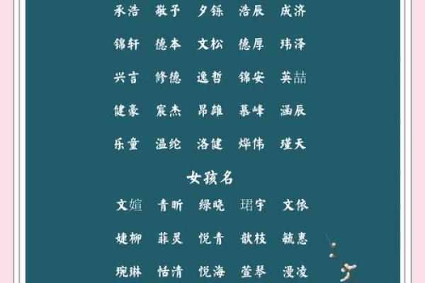 灵动宝贝，名字新意无限