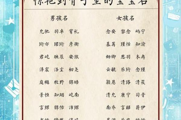 灵动宝贝，名字新意无限