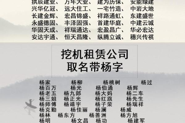 揭秘北京公司起名的五大原则
