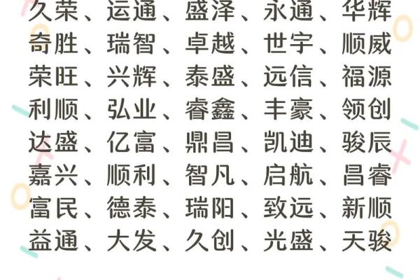 评价高的起名公司有哪些值得信赖