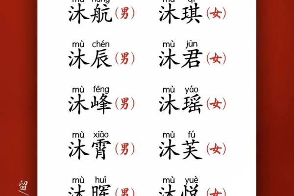 如何取一个好名字：姓名搭配与吉祥寓意