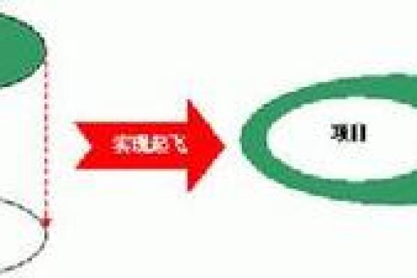 星河基金：名字的力量，塑造品牌新高度