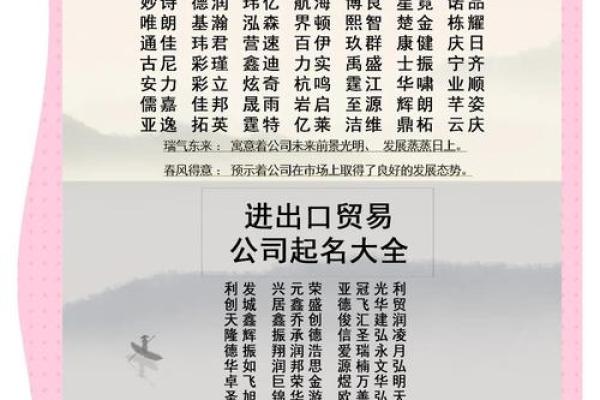金属公司命名技巧与创意参考大全
