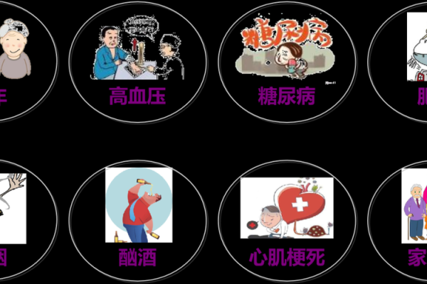 影响健康的风水禁忌及其背后的疾病风险