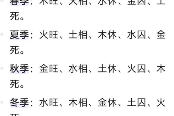 的众五字行五属性行属性与性格特征