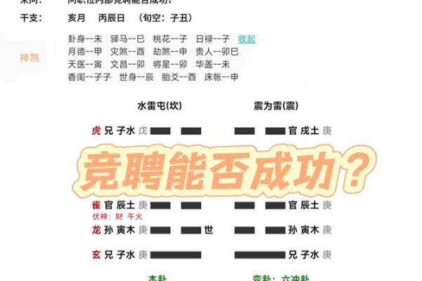 事业巅峰：六爻预测职场运势攻略