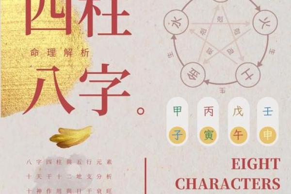 八字揭秘：出生时辰运势，揭开你一生的命运之谜