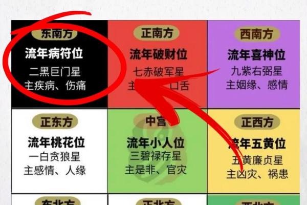 轻松招财，揭秘办公室风水布置绝招！