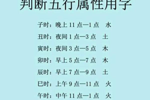 孩子八字中缺什么五行，家长该如何补充