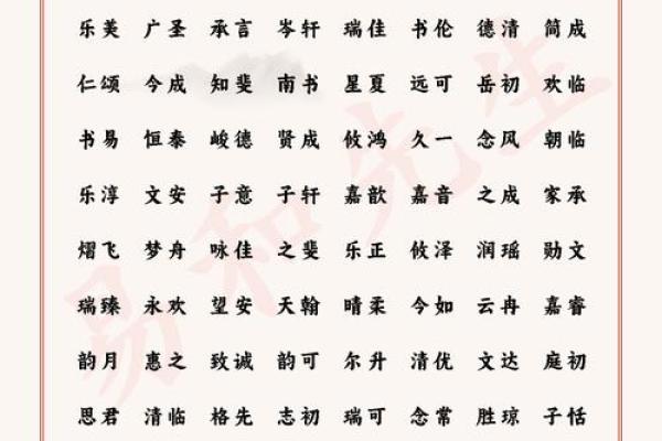 厚土育英才：精选属土女孩名字解析与寓意