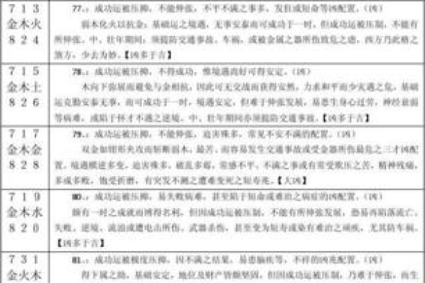 杨侠：侠骨柔情，勇者无畏，姓名运势之巅峰传奇