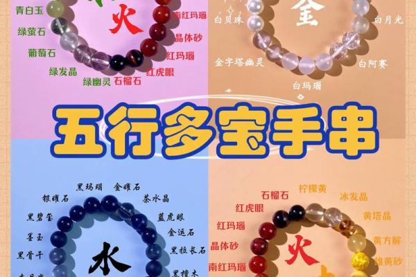 揭示玲的五行属性对性格的影响