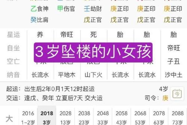 如何通过生辰八字识别童子命