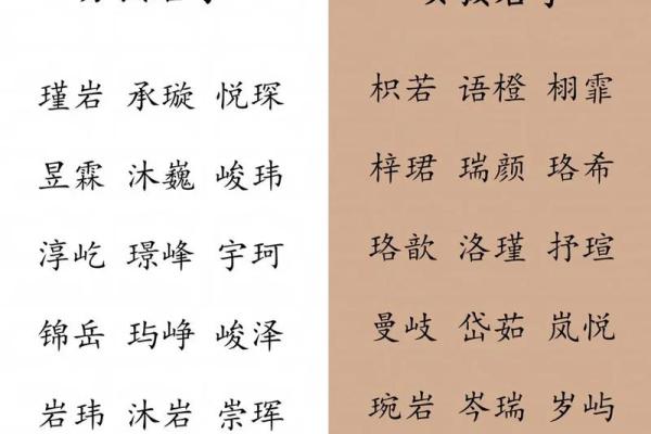 11月宝宝名字精选：诗意盎然，寓意美好