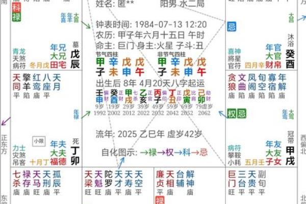李洪名字的五行分析与命运解析