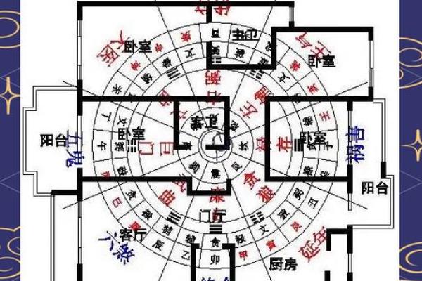 家居风水大师揭秘：如何挑选最佳床位