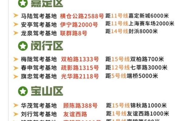 姓名内涵大揭秘，驾校群一起探紿