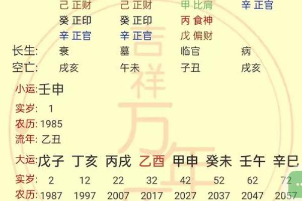 生辰八字命理与名字的完美契合