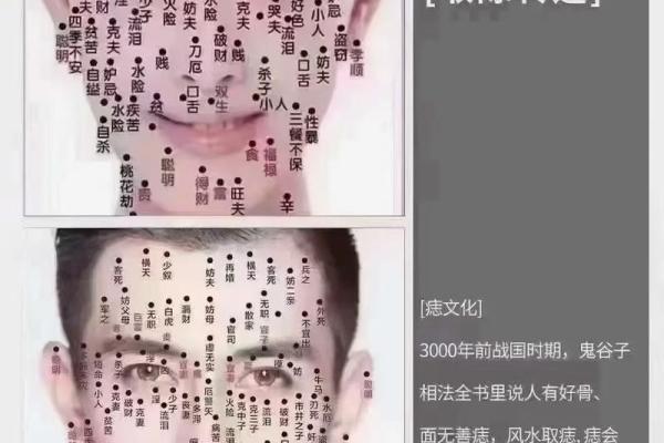 看痣相：人中右侧有痣，运势如何？
