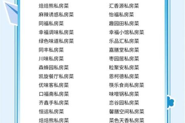 如何为蔬菜公司取一个吸引客户的名字