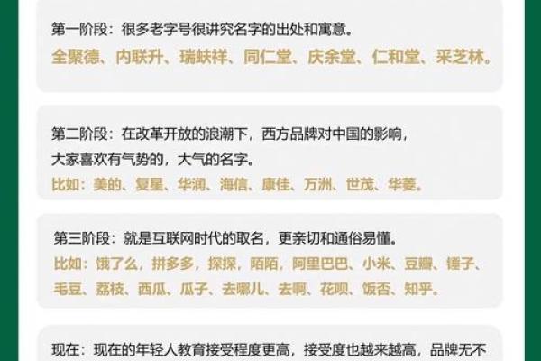 公司起名与市场定位的深度关联解析